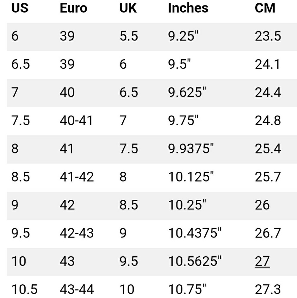 Maison Margiela White Sneaker - Picture 5 of 5